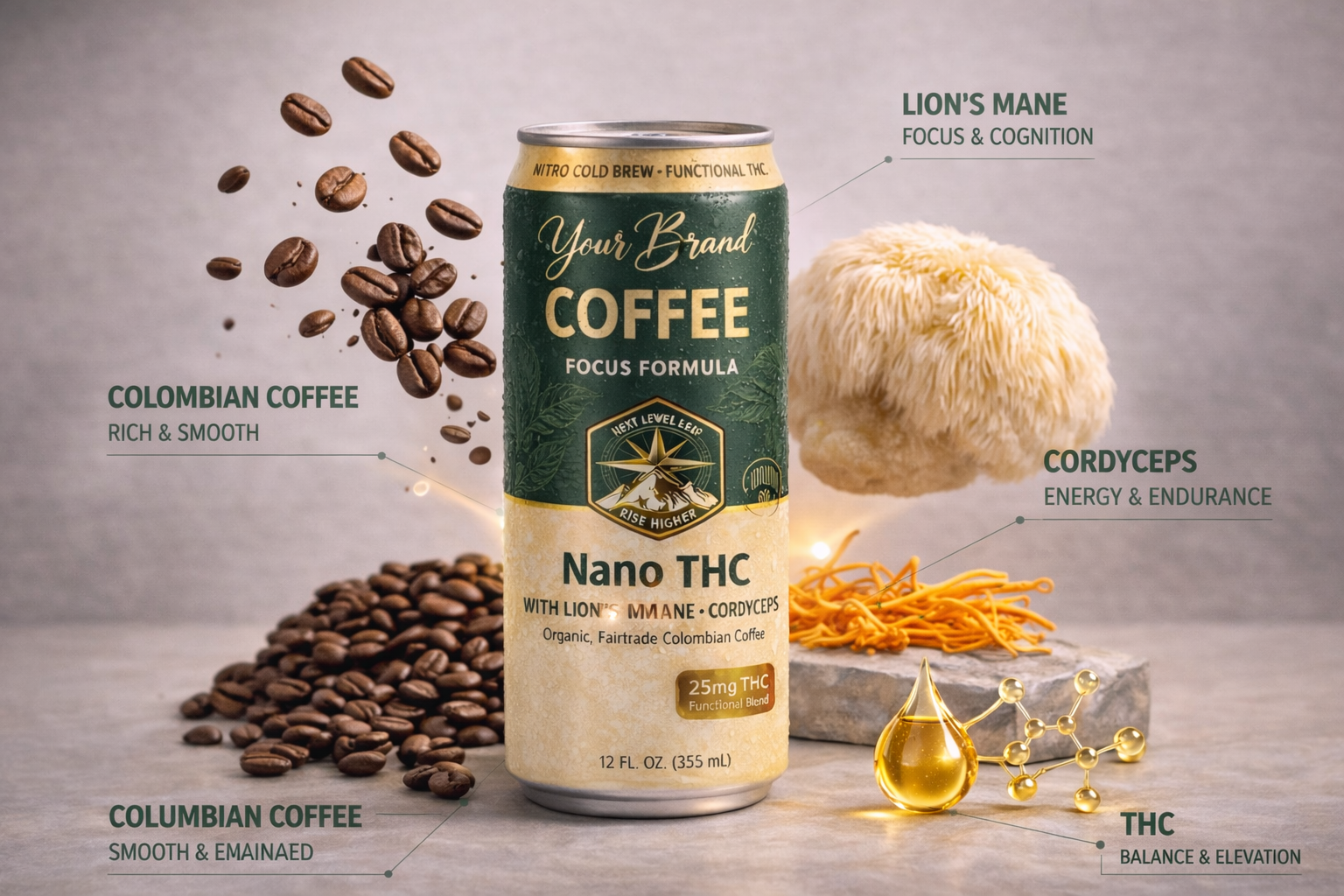functional coffee ingredients for infused beverage formulation planning