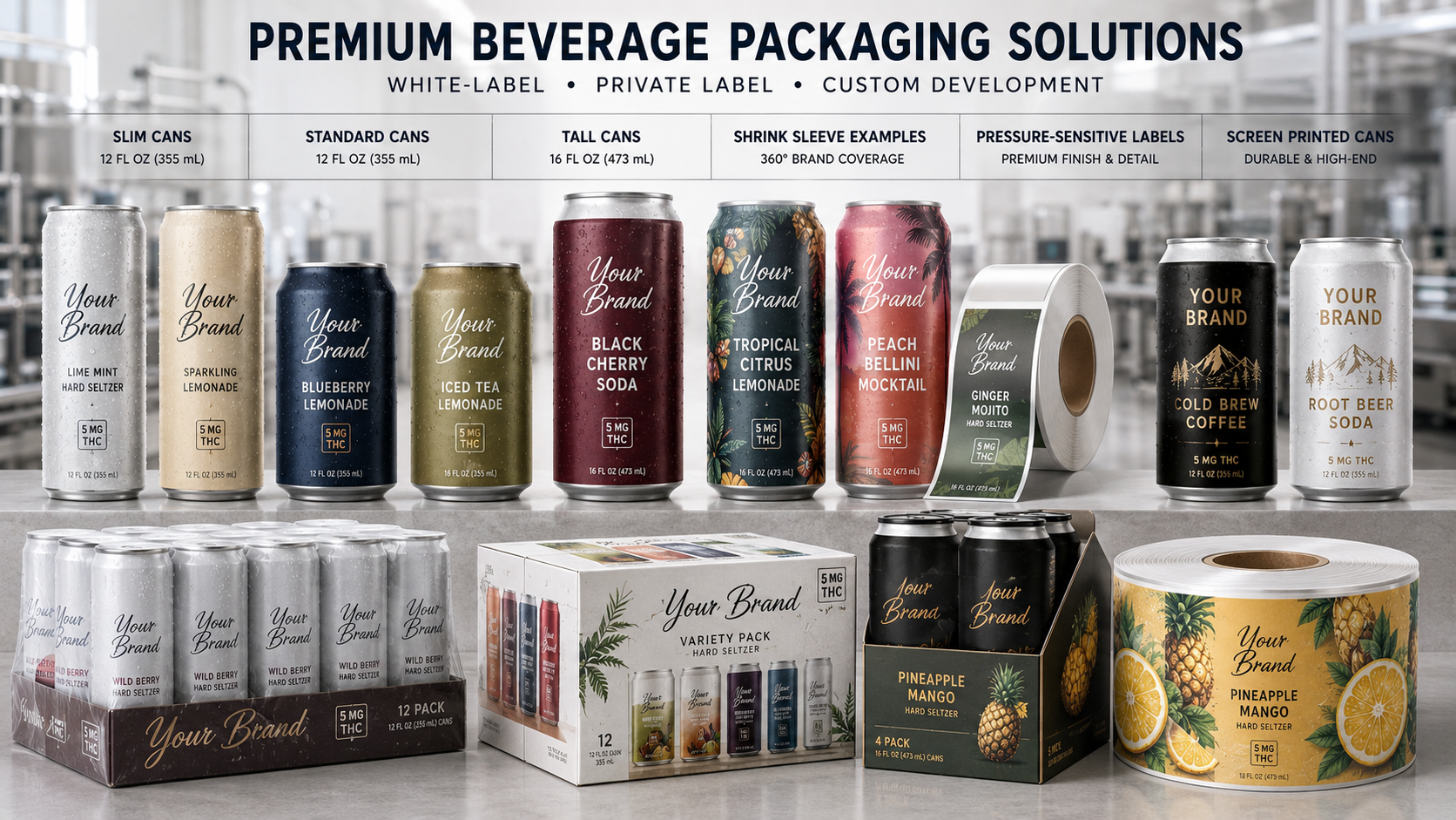 thc beverage co-packer planning and infused beverage manufacturing